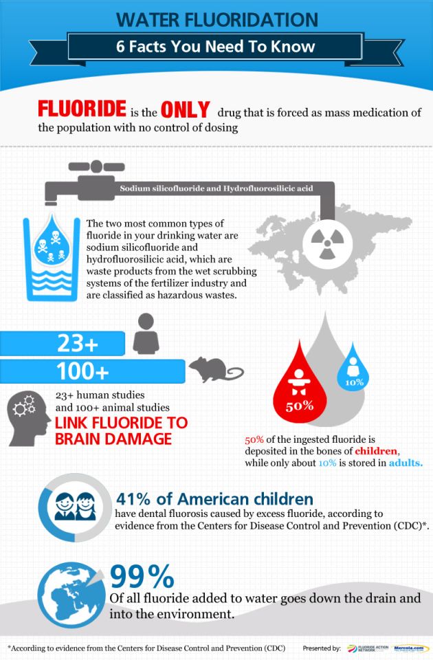 2013 01 15 waterfluoridationfacts